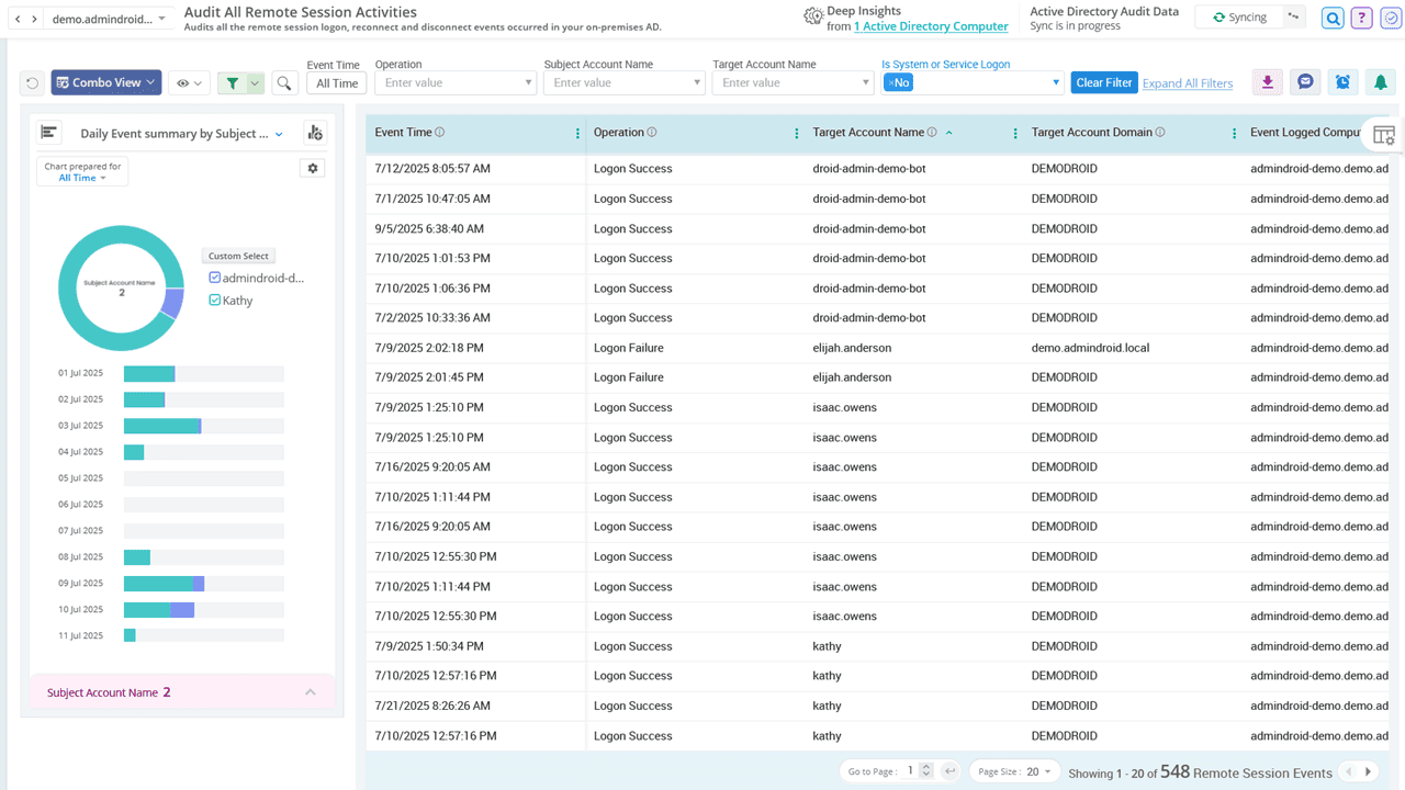 Monitor Remote sessions in Active Directory